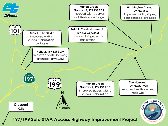 The 197/199 Safe STAA Access Highway Improvement Project is located northeast of Crescent City in Del Norte County. On Route 197, work is located about 3.2 to 4.5 miles from the U.S. 199 junction. On U.S. 199, work is located about 20.5 to 26.5 miles from the U.S. 101 junction.