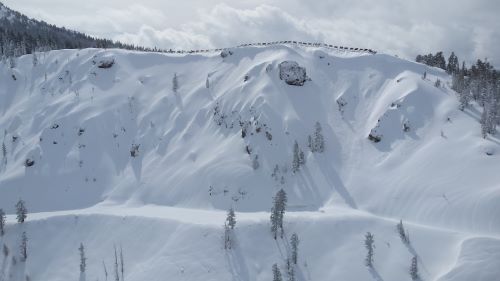 Avalanche Control Program