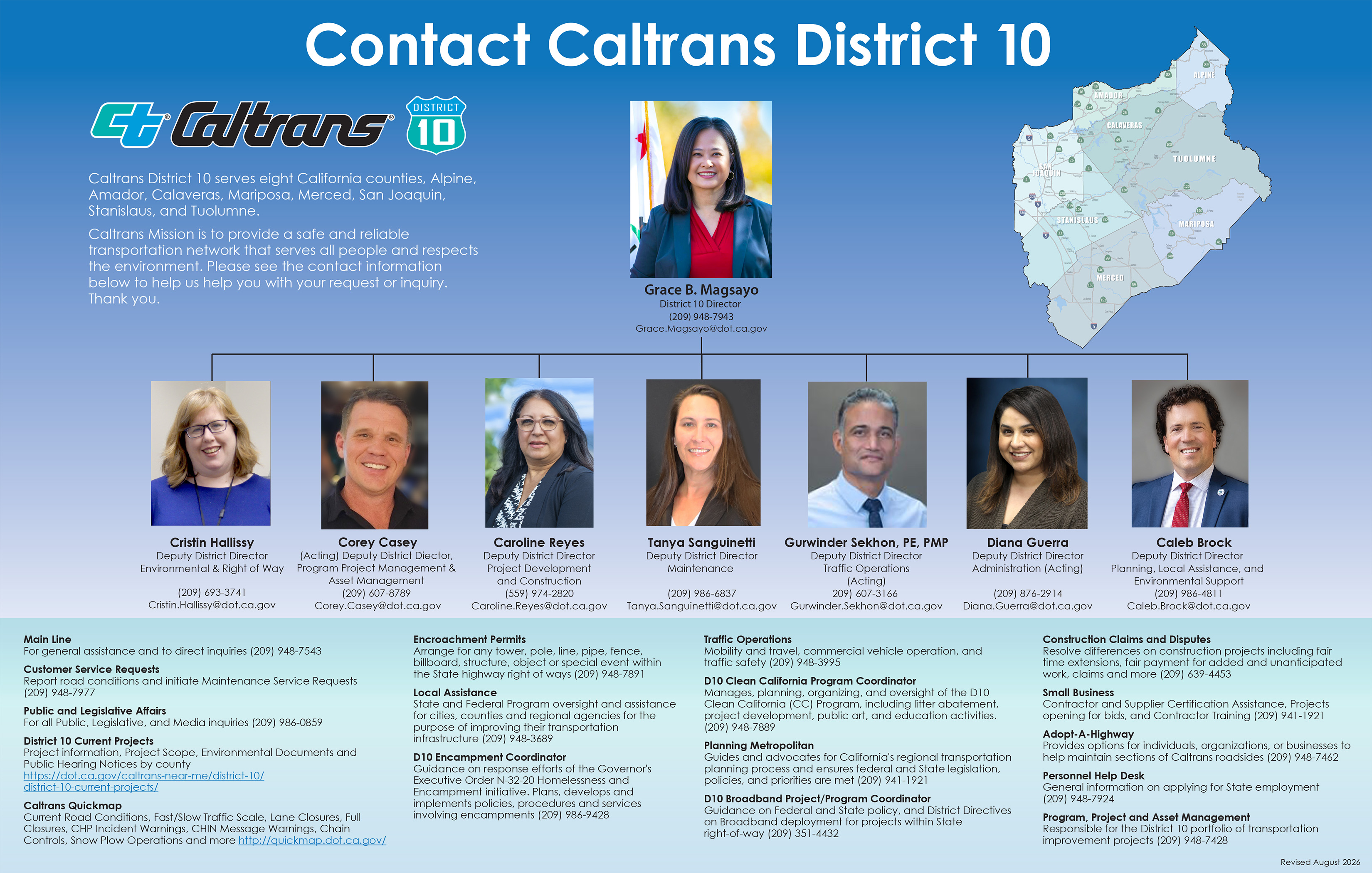 Image of Caltrans District 10 Contact Us - September 2026 Chart