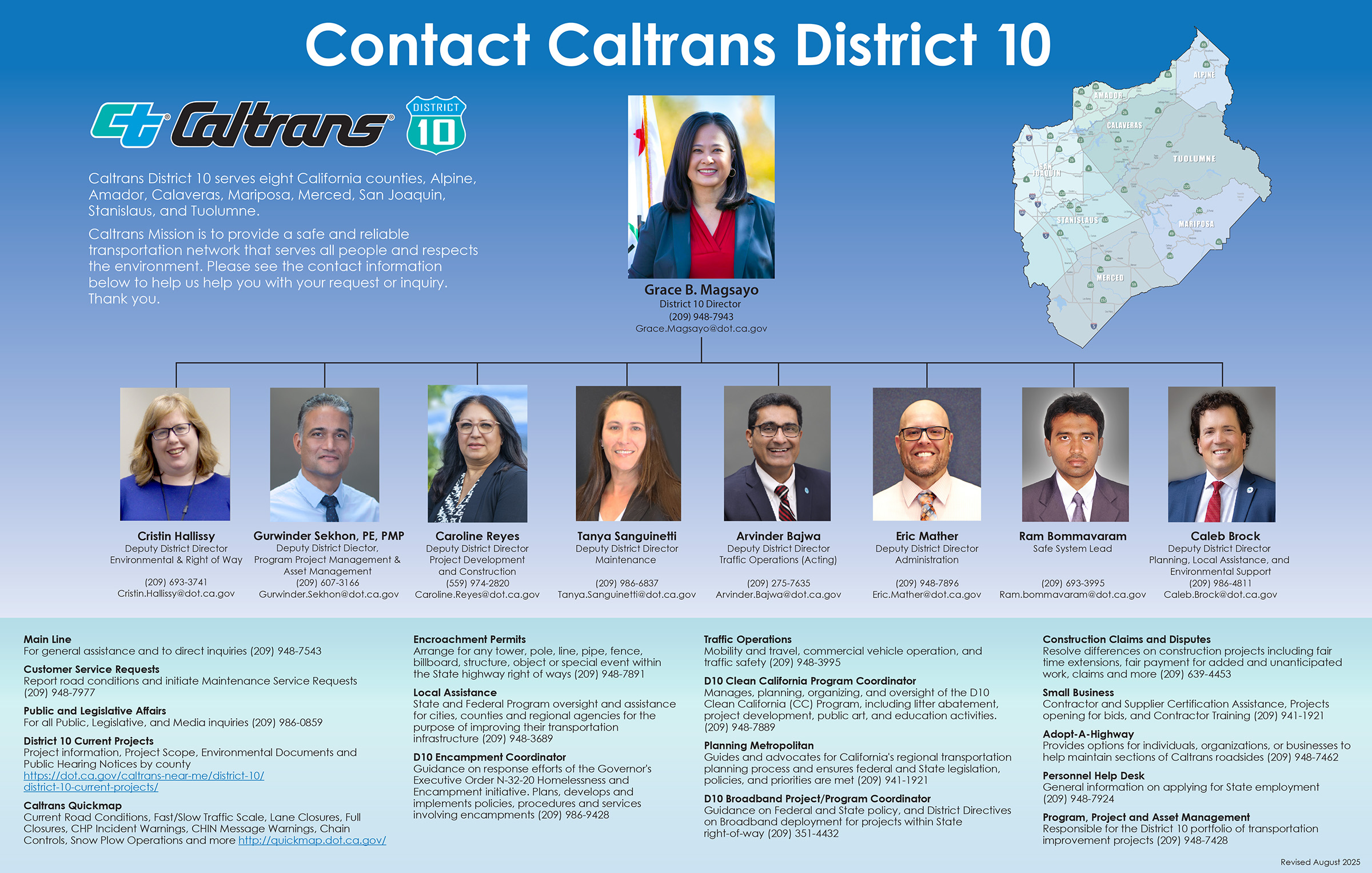 Caltrans D10 Contact Us - Directors Information