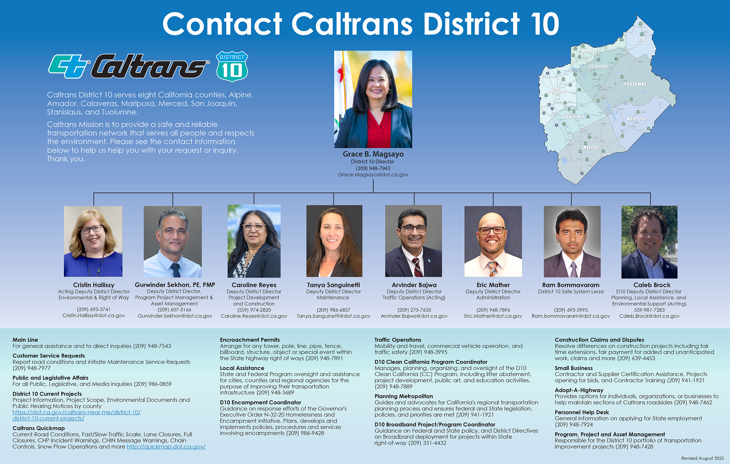 Caltrans D10 Contact Us August 2025 Org Chart