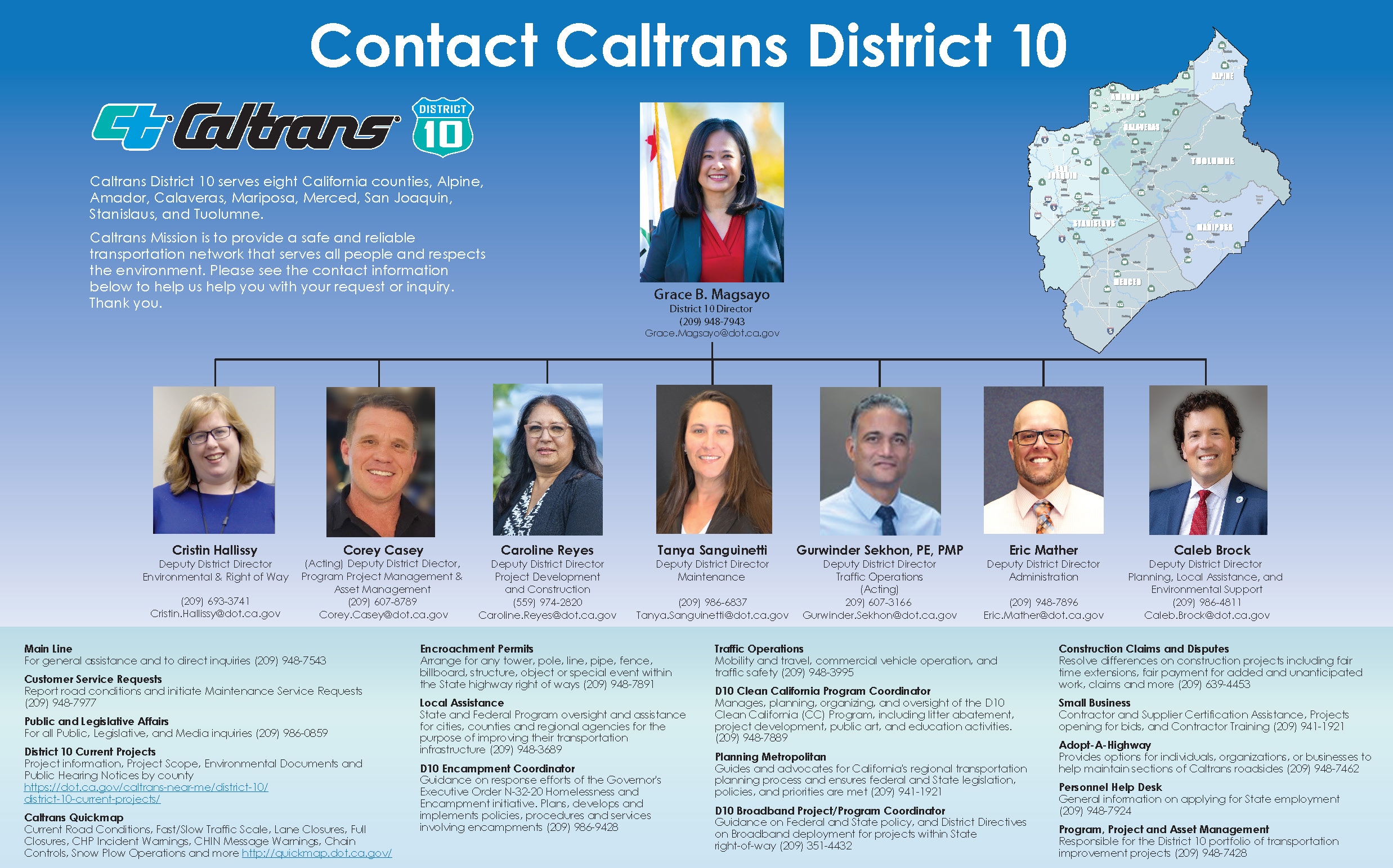 Caltrans D10 Contact Us December 2025
