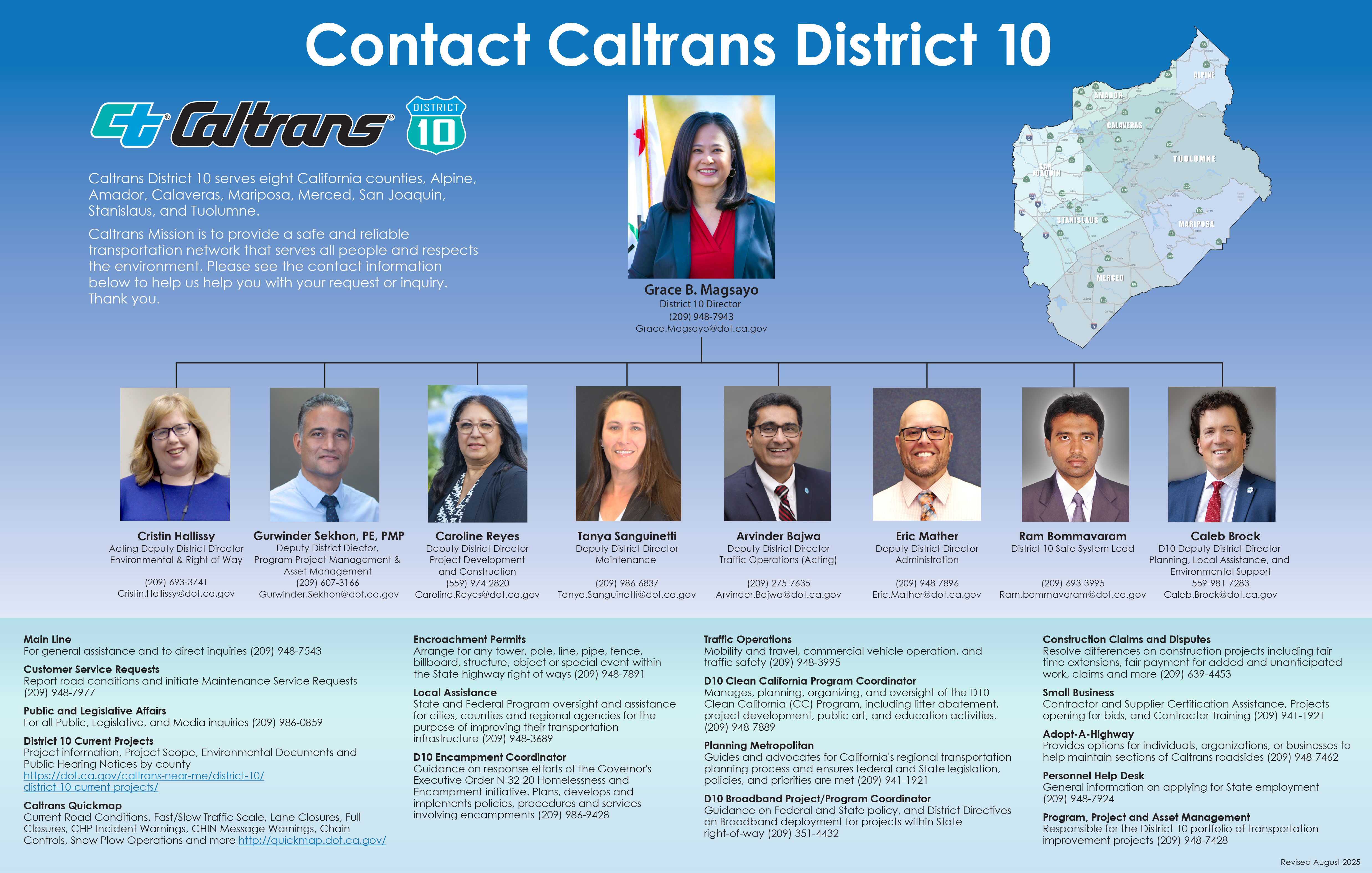 Caltrans District 10 Organizational Chart October 2025