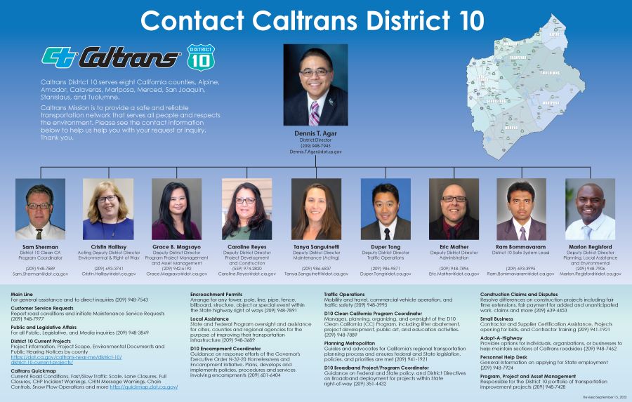 Caltrans D10 Contact Us September 2023
