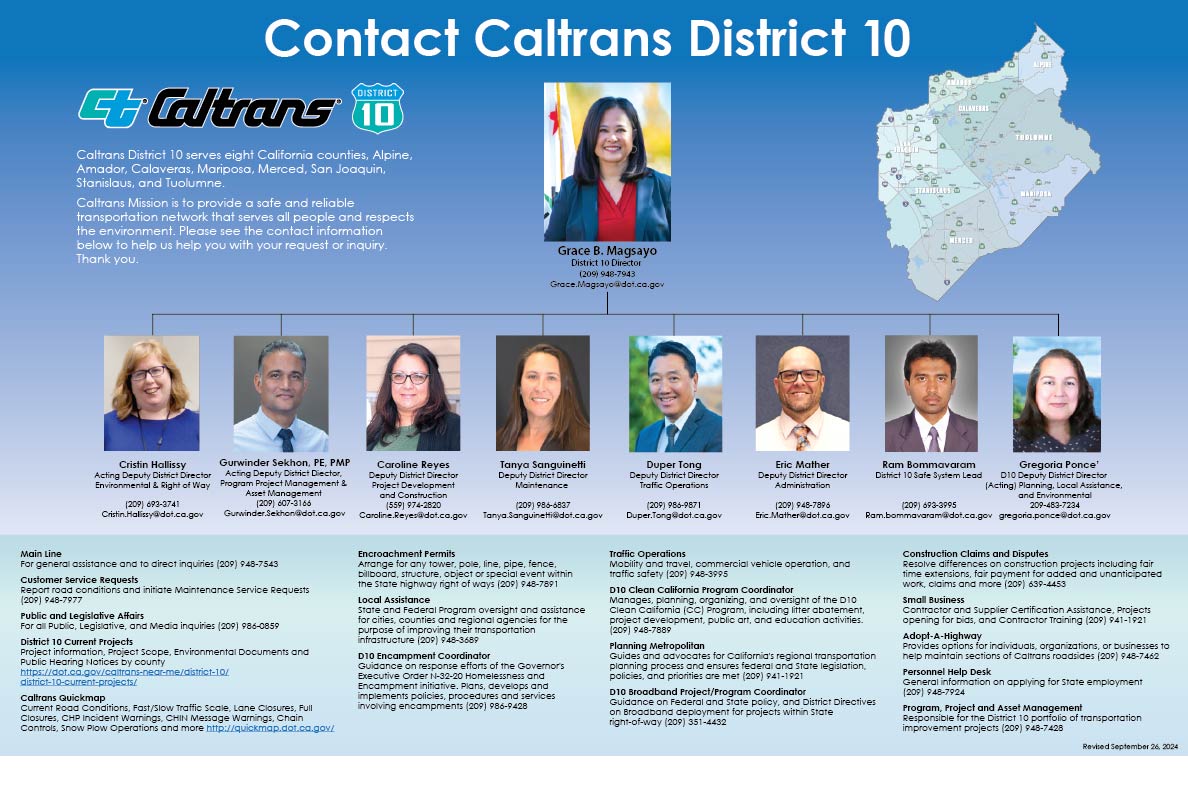 D10-Contact Us January 2025