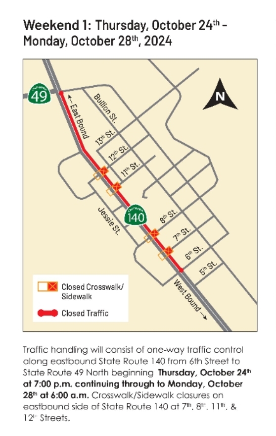 Crosswalk Construction Work for State Route 140 Pavement