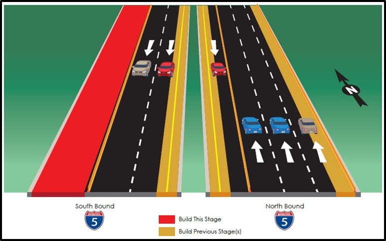 Image of the lane closure during I5 anchor construction project