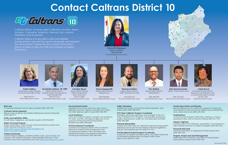 Caltrans District 10 Executive Management Team 2025