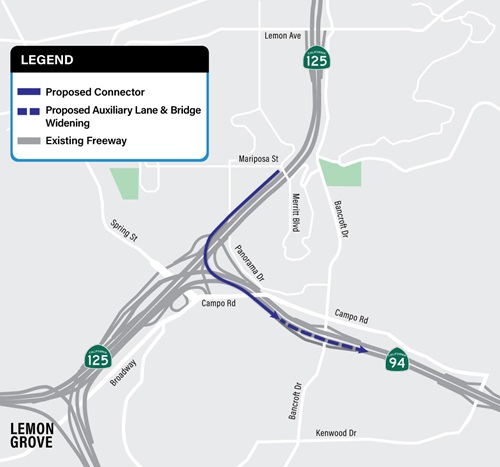 Map of freeways 125 and 94 intersecting with an auxiliary lane ramping onto 94.