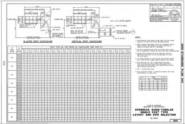 2010 Standard Plan S31 – Overhead Signs-Tubular Single Post Type Layout and Pipe Selection. For more information call (619) 688-6670 or email CT.Public.Information.D11@dot.ca.gov