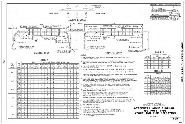 2010 Standard Plan S32 – Overhead Signs-Tubular Two Post Type Layout and Pipe Selection. For more information call (619) 688-6670 or email CT.Public.Information.D11@dot.ca.gov