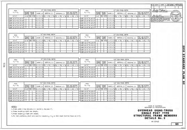 2010 Standard Plan S5 – Overhead Signs-Truss Single Post Type Structural Frame Members Details No. For more information call (619) 688-6670 or email CT.Public.Information.D11@dot.ca.gov