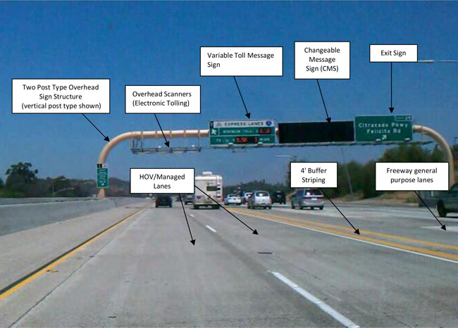 Photo – Two post type tubular overhead signs along I-15 freeway This sign structure includes overhead scanners, tolling sign, CMS along with the corresponding exit sign.  The lane configuration shown in this photo is similar to the proposed lane configuration for the I-5 North Coast Corridor Project. For more information call (619) 688-6670 or email CT.Public.Information.D11@dot.ca.gov