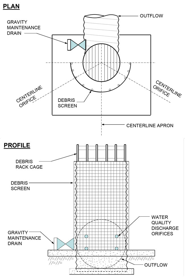 Figure C-14: Schematic of a Water Quality Outlet Structure. For more information call (619) 688-6670 or email CT.Public.Information.D11@dot.ca.gov