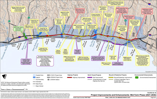 Figure 6A-1B – Project Improvements and Enhancements: Mid-Term Phase (2021-2030). For more information call (619) 688-6670 or email CT.Public.Information.D11@dot.ca.gov