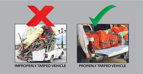 Image showing the wrong way and the right way to tarp a load. For more information, call (619) 688-6670 or email CT.Public.Information.D11@dot.ca.gov