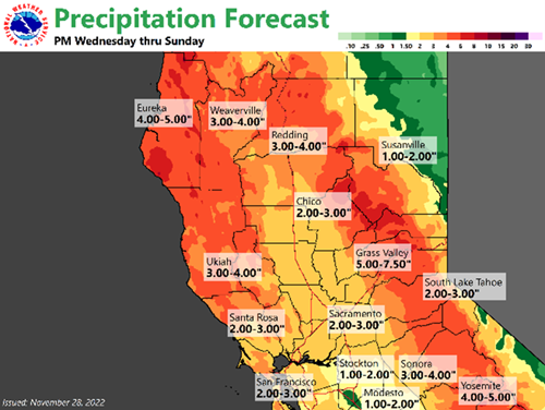 Map of precipitation forecast of california