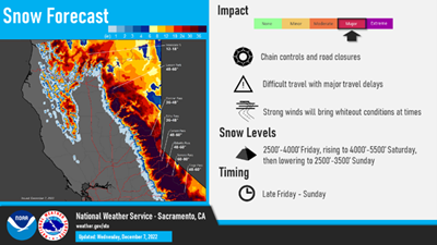 map snow forecast of california