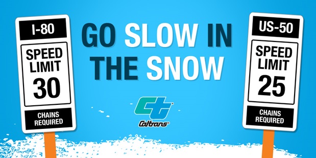 Winter speed limit signs showing 30 mph on Interstate 80 and 25 mph on US-50 when chain controls are active.