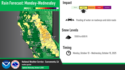 Rain forecast from NWS Sacramento for Monday, October 13 through Wednesday, October 15.
