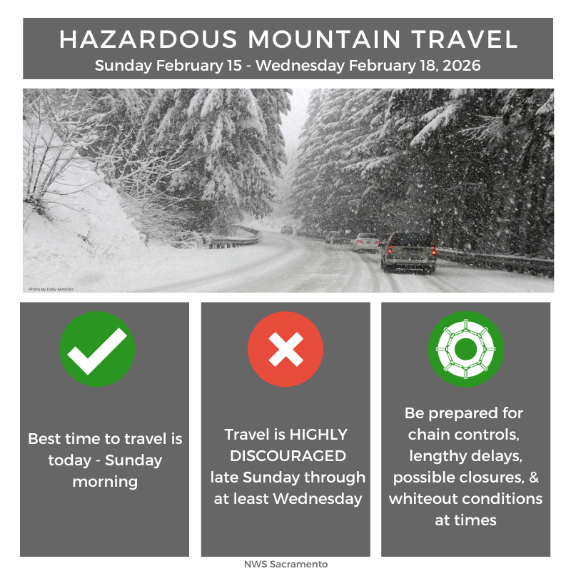 NWS hazardous mountain travel