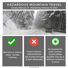 National Weather Service graphic showing hazardous mountain travel between Sunday, February 15 through Wednesday, February 18.
