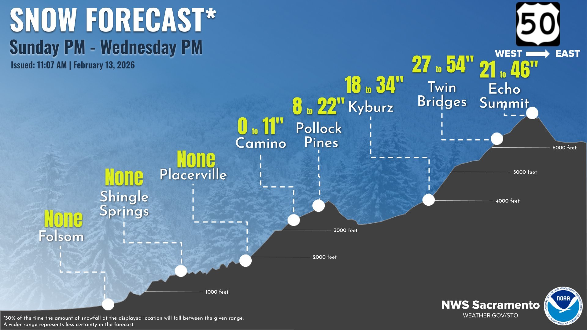 NWS estimated snowfall US 50