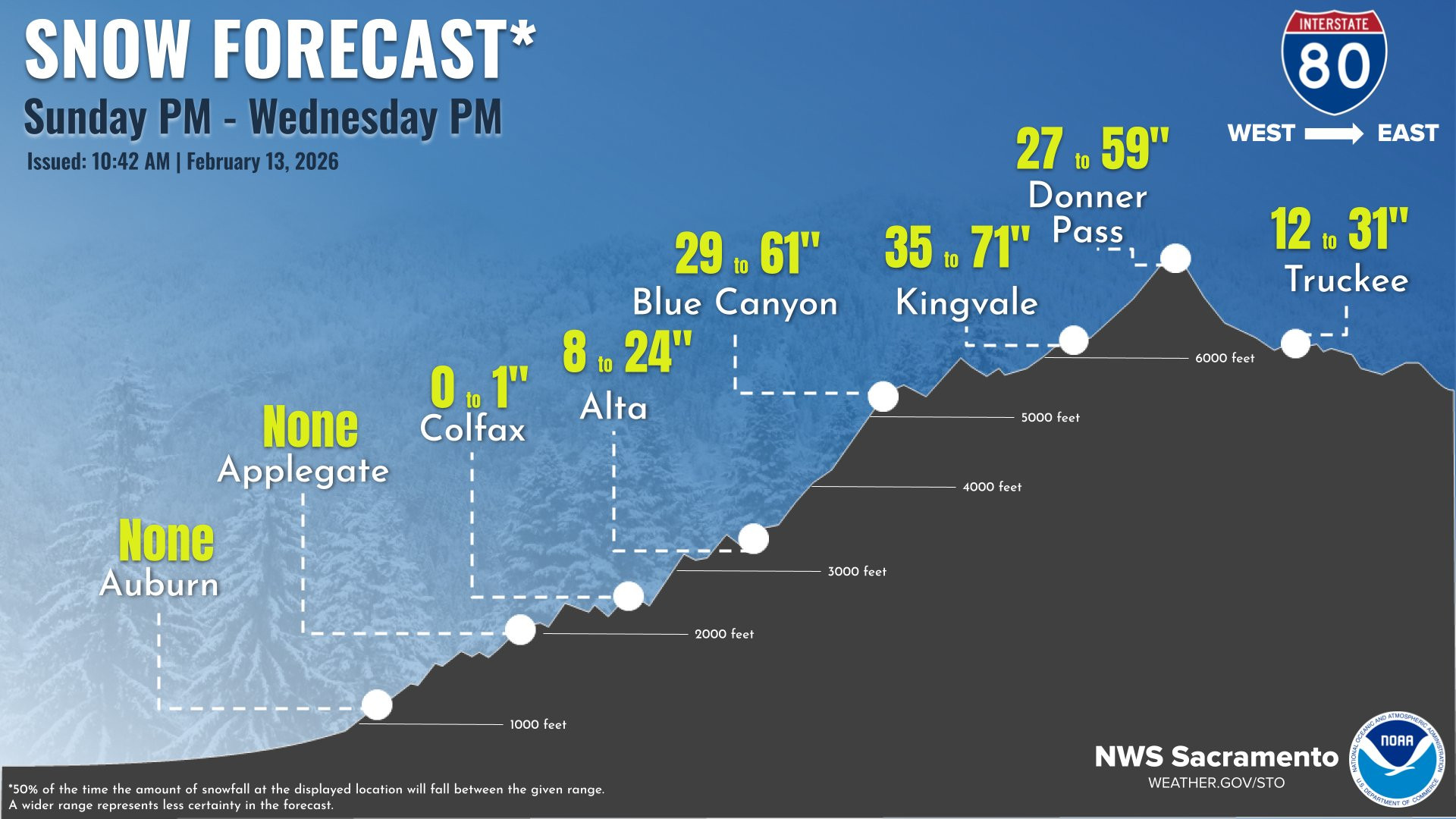 NWS estimated snowfall I-80