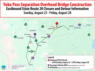 A Caltrans map showing the Yuba Pass Separation Overhead Bridge Construction and an eastbound State Route 20 closure from Sunday, August 23 to Friday, August 28. The map displays SR 20, SR 49, SR 174, and Interstate 80 with marked detour routes. A red segment indicates the eastbound SR 20 closure near Emigrant Gap. A purple route marks the passenger-vehicle-only detour using SR 174 to I-80, and a green route shows the all-vehicles detour using SR 49 to Bell Road and then to I-80. The legend lists closure dates and detour instructions, with Caltrans contact information in the lower left corner.