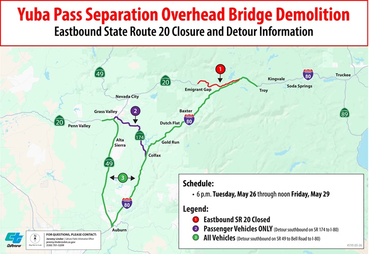 A map displaying detour information for the Yuba Pass Separation Overhead Bridge demolition and the closure of eastbound State Route 20. The map highlights the closure area near Emigrant Gap and shows three marked routes: the closure segment in red, a passenger‑vehicles‑only detour using State Route 174 in purple, and an all‑vehicles detour using State Route 49 and Bell Road in green. Surrounding towns and highways such as Grass Valley, Nevada City, Colfax, Baxter, and Interstate 80 are labeled. A legend and schedule box notes the closure from Tuesday, May 26 at 6 p.m. through noon Friday, May 29.