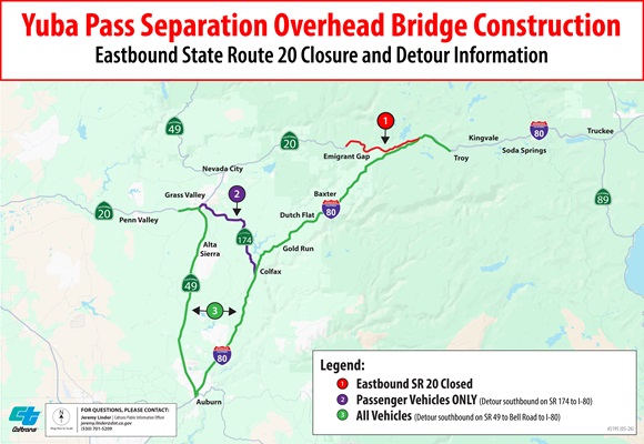 A Caltrans map showing the Yuba Pass Separation Overhead Bridge Construction and an eastbound State Route 20 closure. The map highlights a red segment of eastbound SR‑20 near Emigrant Gap marked with a “1” indicating the closure. Two detour routes are shown: a purple route labeled “2” for passenger vehicles only using SR‑174 to I‑80, and a green route labeled “3” for all vehicles using SR‑49 south to Bell Road and then to I‑80. Surrounding towns such as Grass Valley, Nevada City, Colfax, Auburn, Kingvale, and Truckee are displayed. A legend explains the route label.
