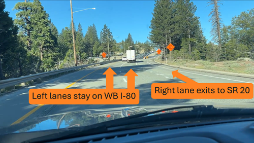 A driver’s‑eye view on a divided roadway in a forested area approaching a work zone. Three orange arrows point to the two left lanes with a label reading “Left lanes stay on WB I‑80.” Another orange arrow points to the right lane with a label reading “Right lane exits to SR 20.” Several orange construction signs are visible ahead, and a white truck is traveling in the left lanes.