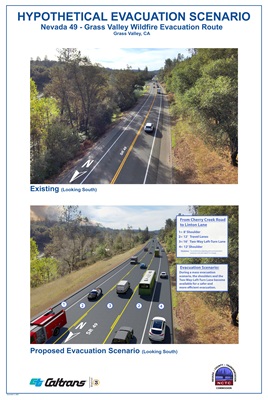 A comparison of an elevated view looking south on State Route 49 in a photo of the existing highway with a simulated image of the proposed highway in an evacuation traffic scenario showing southbound traffic using the shoulder, travel lane and center turn lane, while emergency responders use the northbound traffic lane.