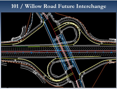 Willow Road Interchange in the Future