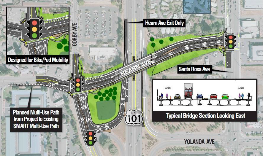 Map of the new Hearn Avenue Overcrossing Project in Santa Rosa. The new overcrossing is designed for bnike/pedestrian mobility, planned multi-use path from project to existing SMART multi-use path.