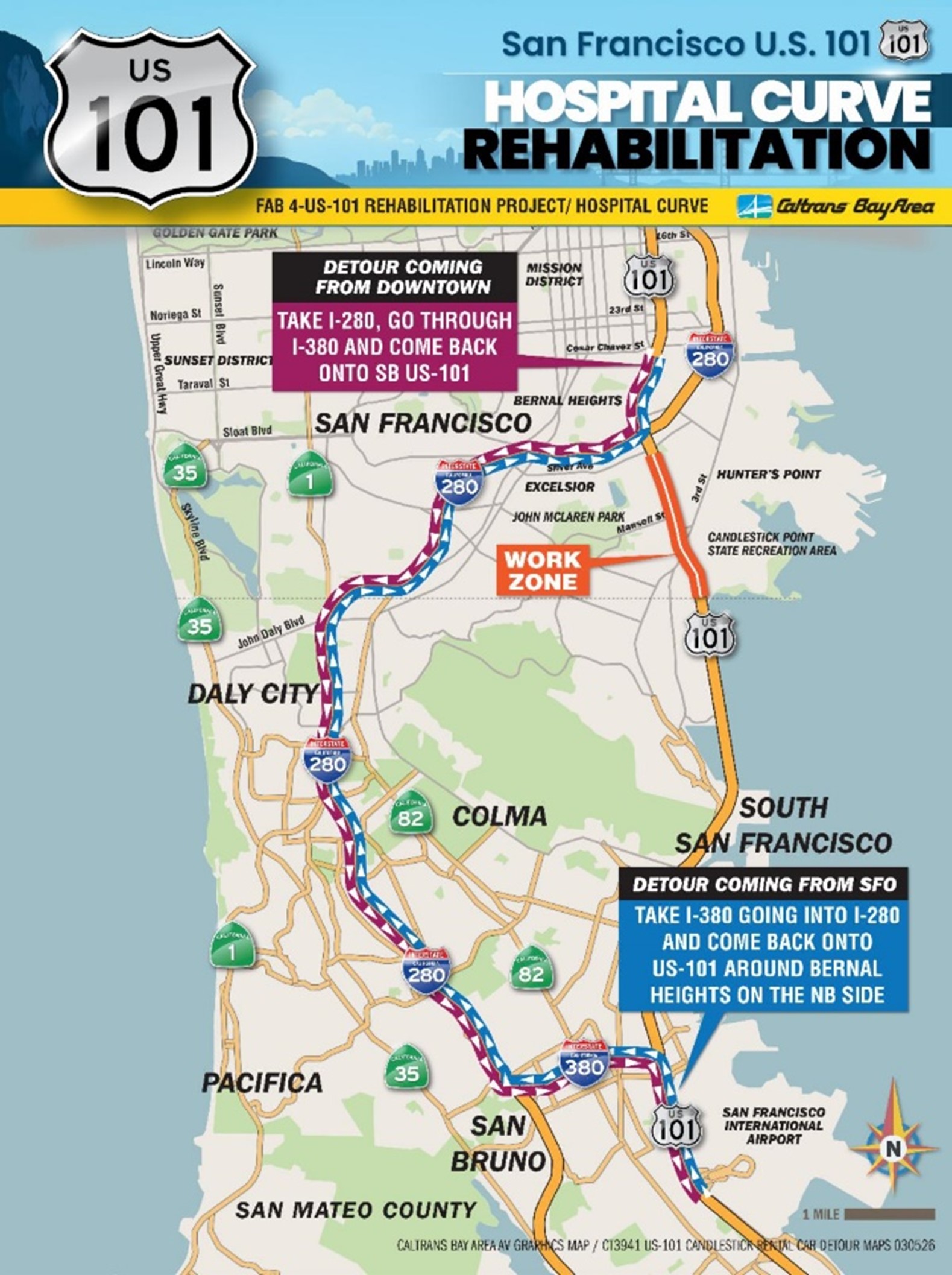 Detour Map for Motorists Traveling from and to San Francisco Airport and Rental Car Center on U.S. 101 Bayshore Freeway (Hospital Curve). The map illustrates the preferred routing during the closure of the fast lanes between Candlestick Point and Silver Avenue. Detour from Downtown San Francisco, take I-280, go through I-380 and come back onto Southbound US-101. Detour from SFO, take I-380 going into I-280 and come back onto US-101 around Bernal Heights on the Northbound side.
