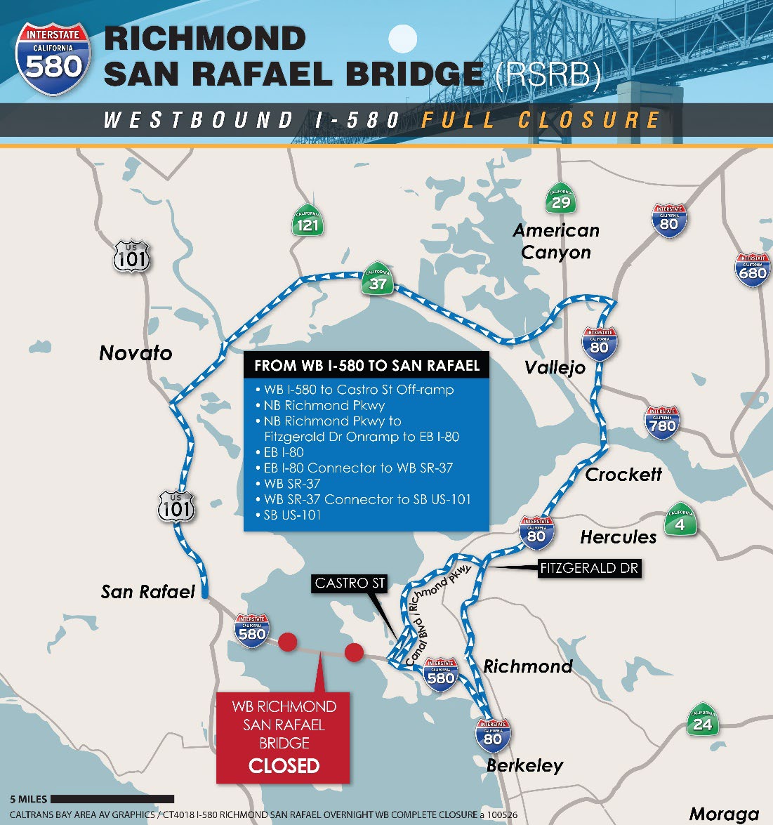 Westbound I-580 Overnight 9-Hour Full Closure of at the Richmond San Rafael Bridge Toll Plaza, local detour map for motorists traveling Westbound from Richmond. WB Richmond San Rafael Bridge Closed. From WB I-580 to San Rafael, take WB I-580 to Castro St. off-ramp, NB Richmond Pkwy, NB Richmond Pkwy to Fritzgerald Dr. on-ramp to EB I-80. EB I-80 take the EB I-80 connector to WB SR-37, take WB SR-37 connector to SB US-101. Continue on SB US-101.