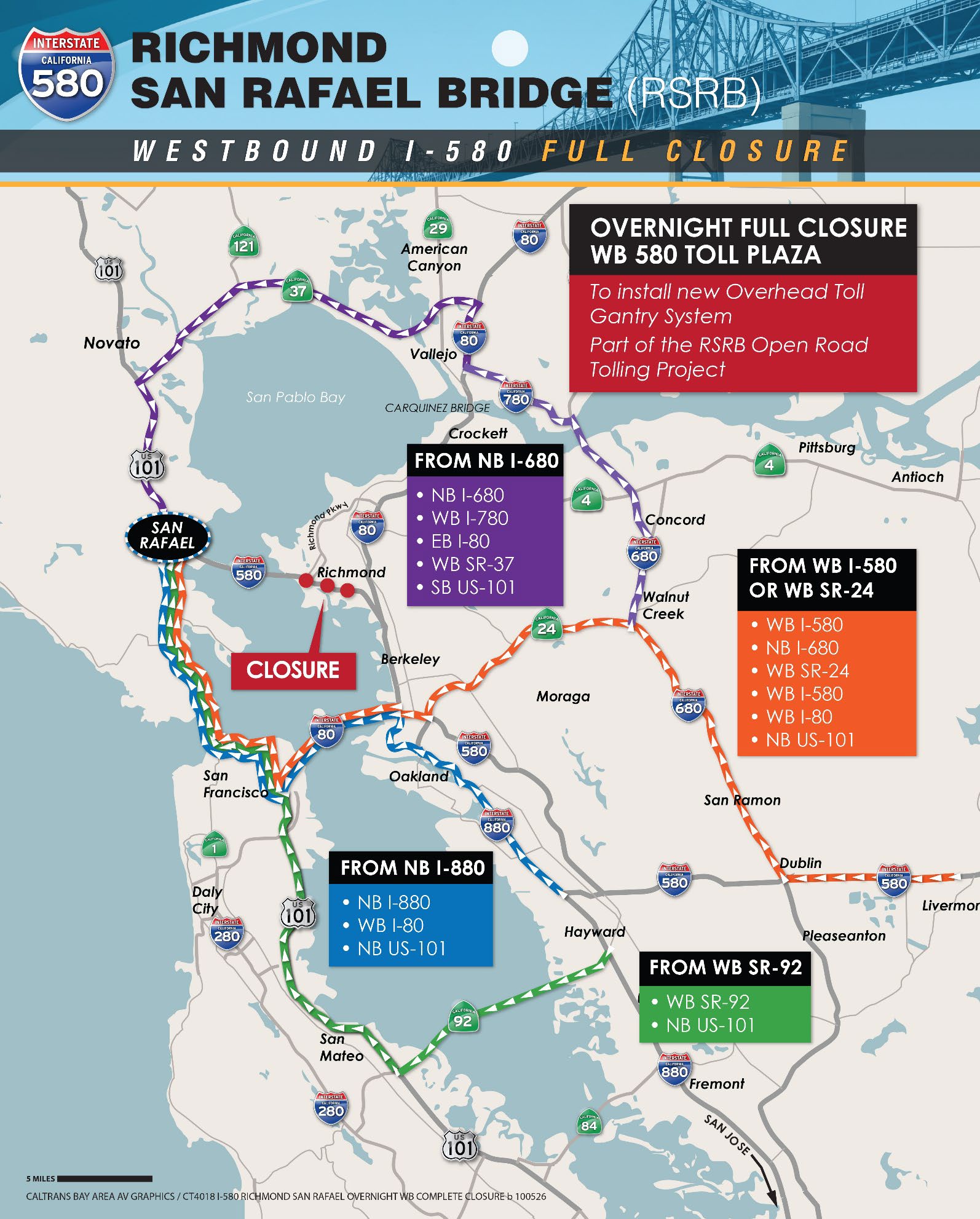 Westbound I-580 Overnight 9-Hour Full Closure of at the Richmond San Rafael Bridge Toll Plaza, Regional Detour Map for Motorists Traveling Westbound from the East Bay. Overnight full closure WB 580 toll plaza to install new Overhead Toll Gantry System. Part of the RSRB Open Road Tolling Project. From NB I-680, take WB I-780, EB I-80, then WB SR-37 to SB US 101. From WB I-580 or WB SR-24. On WB I-580, NB I-680, to WB SR-24, WB I-580, to NB US-101. From NB I-880 head to WB I-80 then to NB US-101. From WB SR-92 take NB US-101.