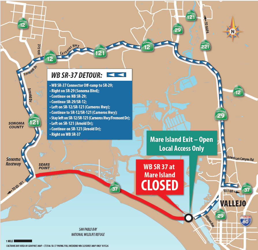 Detour map for the closure of westbound State Route 37 between Mare Island and SR-121. Motorists travelling westbound on SR-37 should: Take WB SR-37 connector off-ramp to SR-29; right on SR-29 (Sonoma Blvd); continue on NB SR-29; Continue SR-29/SR-12; left on SR-12/SR-121 (Carneros Hwy); continue to SR-12/SR-121 (Carneros Hwy); stay left on SR-12/SR-121 (Carneros Hwy/Fremont Dr); left on SR-121 (Arnold Dr); right onto WB SR-37. Mare Island Exit - Open to Local Access Only.