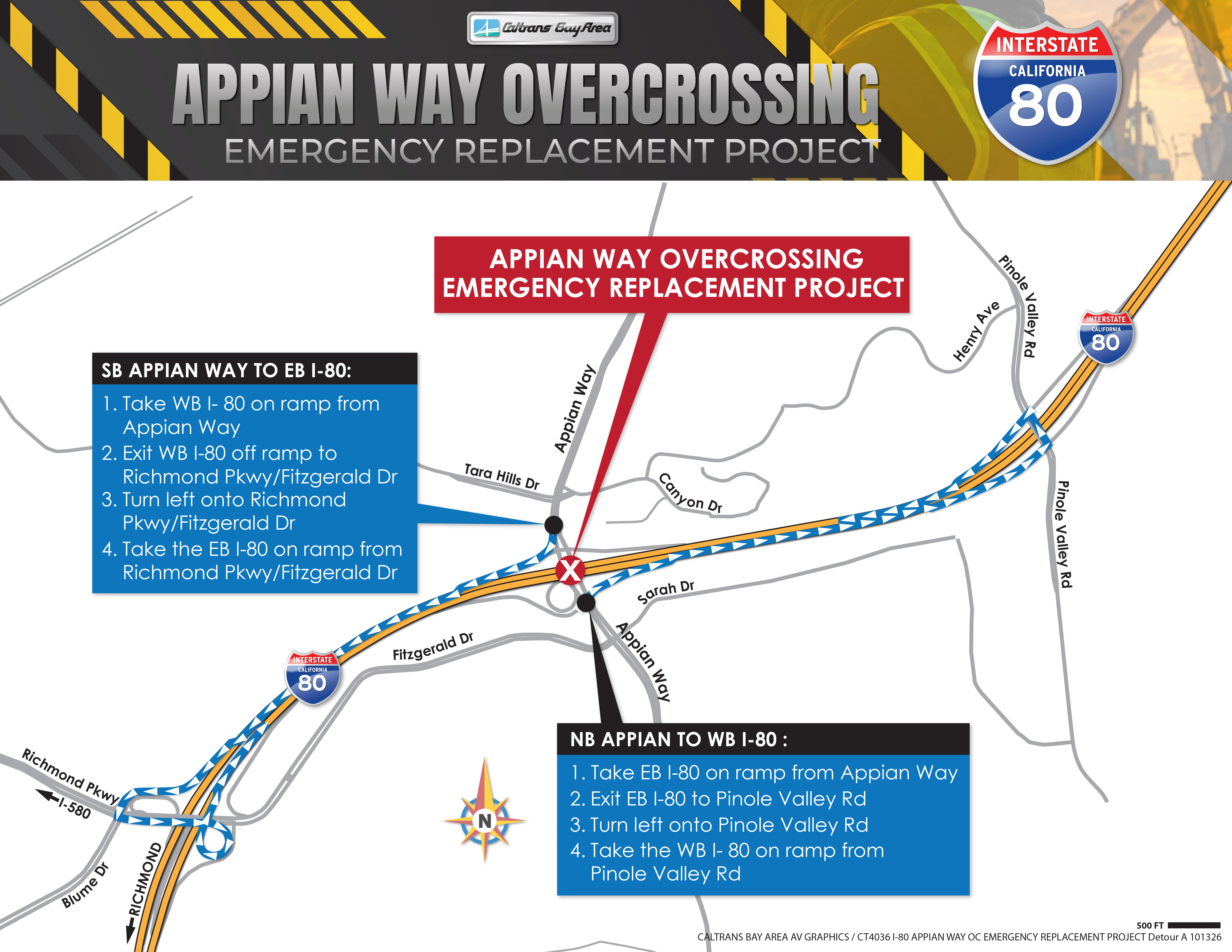 Appian Way Overcrossing Emergency Replacement Project Detour map. SB Appian Way to EB I-80, take WB I-80 on ramp from Appian Way. Exit WB I-80 off-ramp to Richmond Pkw/Fritzgerald Dr. Turn left on Richmond Pkw/Fritzgerald Dr. Take EB I-80 on-ramp from Richmond Pkw/Fritzgerald Dr. NB Appian Way to WB I-80. Take EB I-80 on ramp from Appian Way, exit EB I-80 to Pinole Valley Rd. Turn left onto Pinole Valley Rd. Take the WB I-80 on-ramp from Pinole Valley Rd.