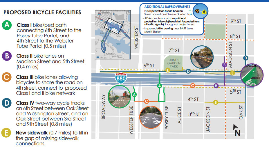New Bike & Pedestrian Improvements - Alameda map. A) Widen and open walkway through Webster Tube and along Webster Street connecting to Mariner Square Loop (0.8 miles). B) New Class II bike lane on Mariner Square Loop (0.3 miles). C) Add crosswalks to connect ped/bike paths. D) New Class I bike path: Realign and widen path to 8 feet (0.3 miles). E) Sidewalk extension on Mariner Square Loop and Mariner Square Drive (0.3 miles).