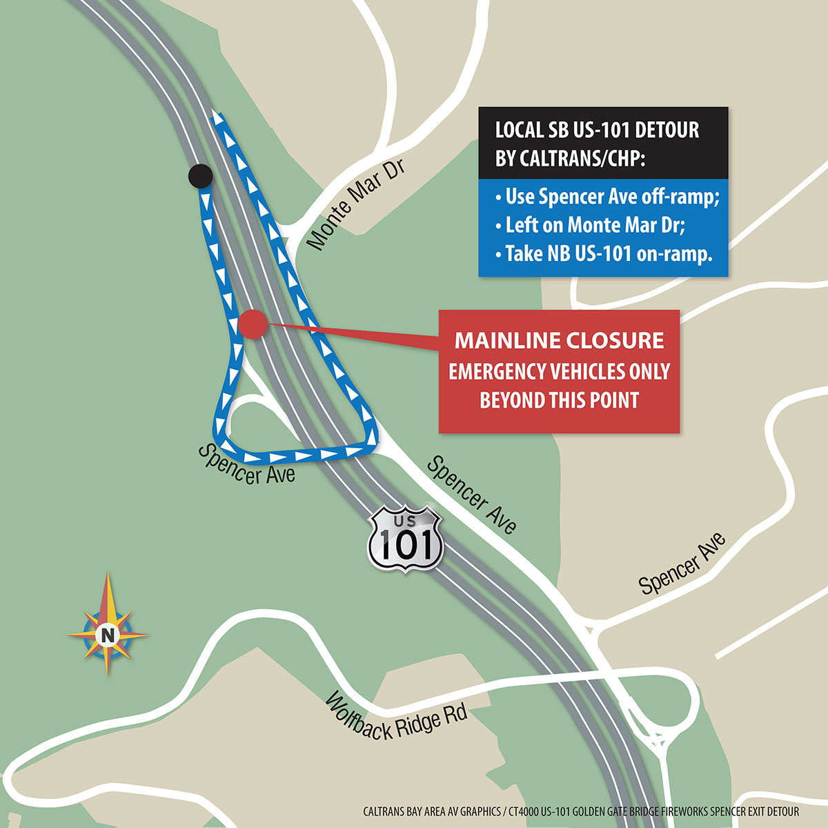 Fourth of July Firework Display at Golden Gate Bridge, July 4, 2026 Detour Map. Mainline Closure, emergency vehicles only beyond this point. Local SB US-101 Detour. Use Spencer Ave. off-ramp; left on Monte Mar Dr.; take NB US-101 on-ramp.