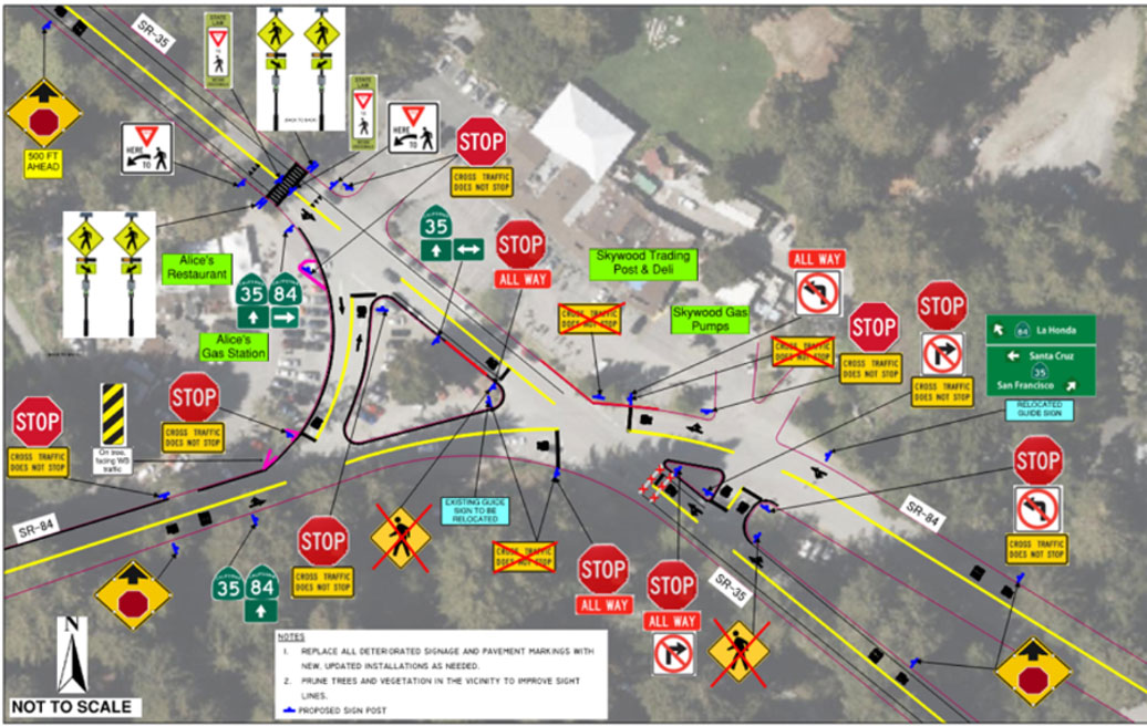 Project map of expected construction work on the Four Corners Intersection. Work to include: Painting curbs red at four locations to improve intersection visibility and reduce parking conflicts; enhancing the north crosswalk with high-visibility ladder striping; installing yield line pavement markings at the north crosswalk; installing "KEEP CLEAR" pavement markings to improve intersection operations; refreshing existing pavement striping and markings where needed.