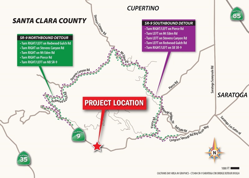 Map showing the main Northbound and Southbound detour routes for the closure of State Route 9 near Saratoga .