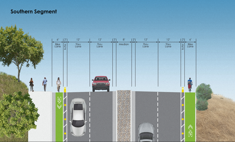 Diagram of the post construction layout of SR-29 for the section from Maritime Academy to Curtola Parkway in Vallejo. From left to right the street is split into a 6' wide bike lane, a 2' buffer area, two 12' wide thru lanes, an 8' wide median with 2' buffers on either side, two 12' wide thru lanes, a 2' buffer, and a 6' wide Bike Lane.