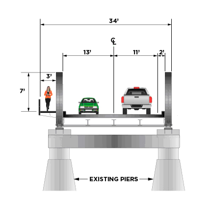 Retrofitting Caltrans' Road Weather Stations using existing