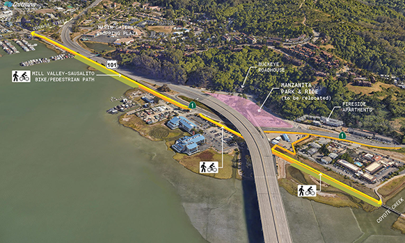Concept graphic showing the Protect option which would elevate the Mill Valley-Sausalito path, part of the Bay Trail, using a levee and retaining wall system to safeguard the roadway. This raised pathway would commence at the Waldo UC/Donahue Interchange and conclude at Coyote Creek.