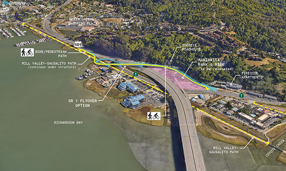 Concept graphic for the Retreat option in which the proposed NB 101 off/on ramps (flyover) would be realigned to the SB 101 off/on ramp location across from the Buckeye Roadhouse restaurant.  US 101 would remain at its current elevation while elevating the frequently inundated portion of SR-1, under US 101.  