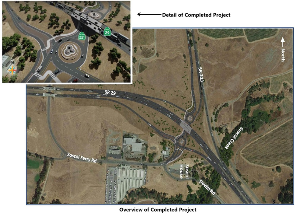 An overhead rendering of what is being built at Soscol Junction which features an interchange comprised of a new overcrossing carrying SR-29 traffic over SR-221/Soscol Ferry Road and two multi-lane roundabouts on either side of the new overcrossing. There is an insert image showing a close-up view of the two roundabouts.