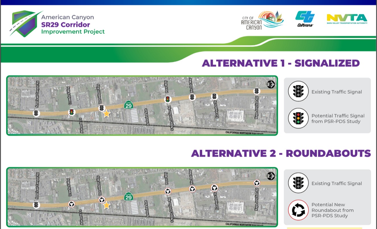 Diagram of proposed alternatives to address regional traffic congestion are to have either signalized intersections or roundabouts for State Route 29 (SR29) Corridor Improvement Project.